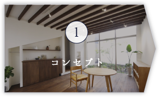 1 コンセプト