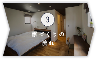 3 家づくりの流れ